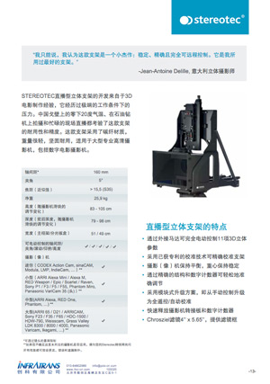 直播型立体支架